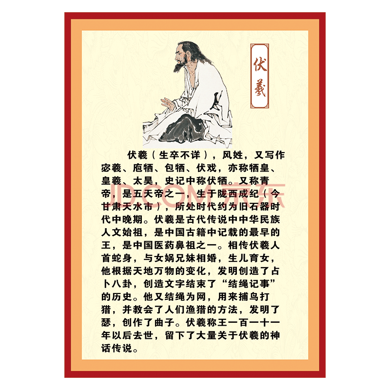 中医文化宣传画海报中华古代十大名医名师相头像画像挂图墙贴画覆膜