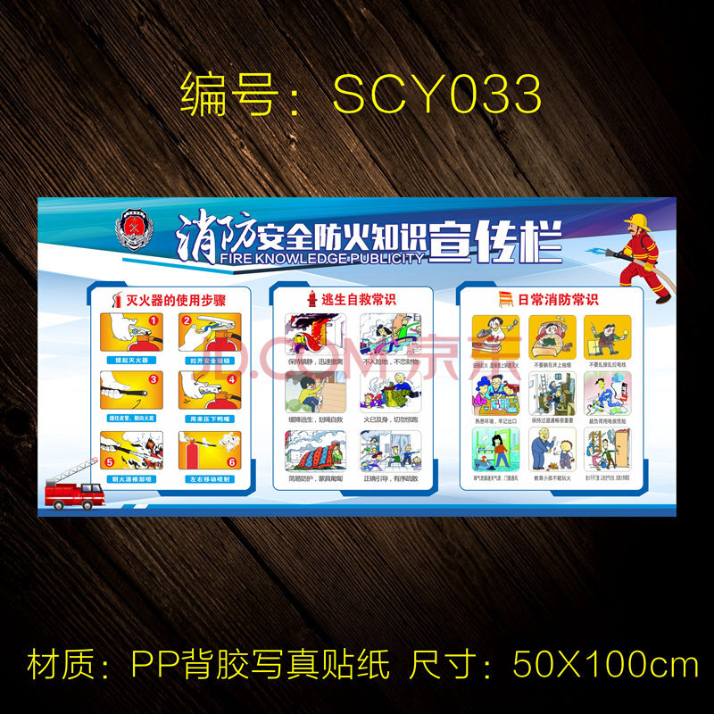 安全生产展板海报火灾自救逃生常识知识方法注意公告栏贴画纸墙贴看板
