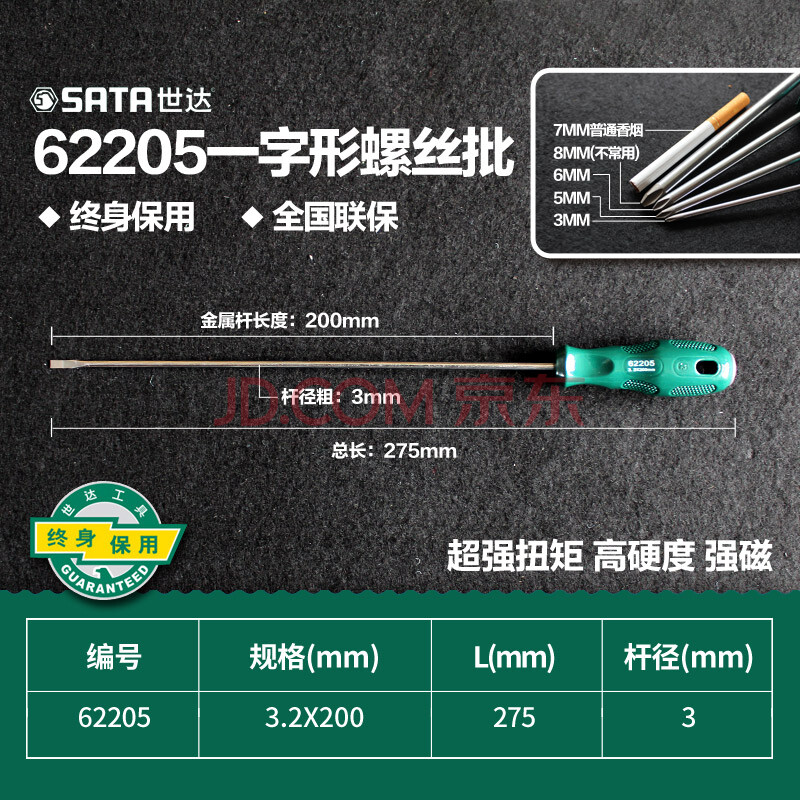 汽车上牌照的螺丝刀工具一字组合平口起子家用电脑改锥小套装 3.