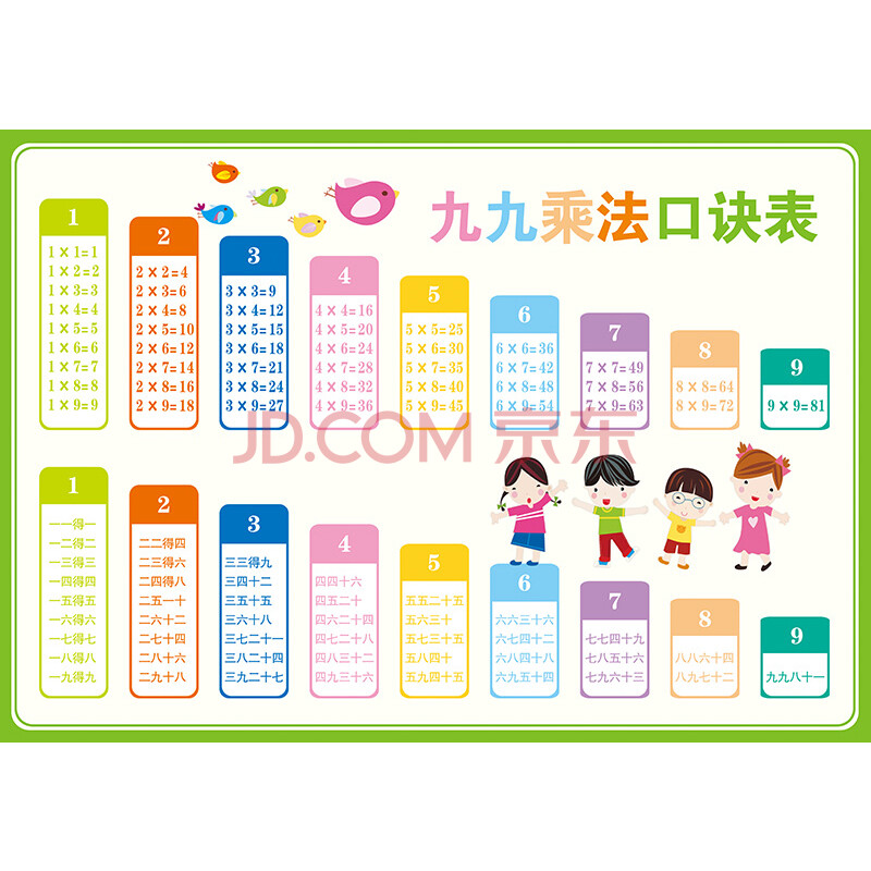 挂图加减乘除法口诀表2年墙贴画小学汉语拼音声母韵母