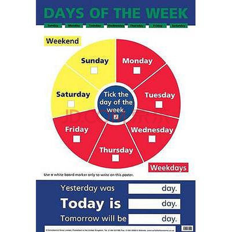 days of the week