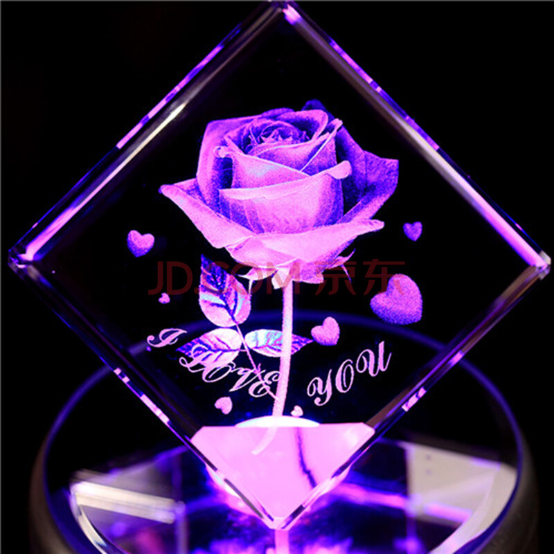 最新创意生日礼物送女生女友惊喜浪价格 同款