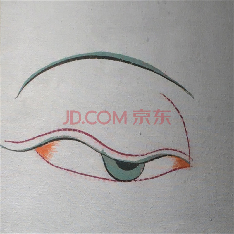 佛眼唐卡