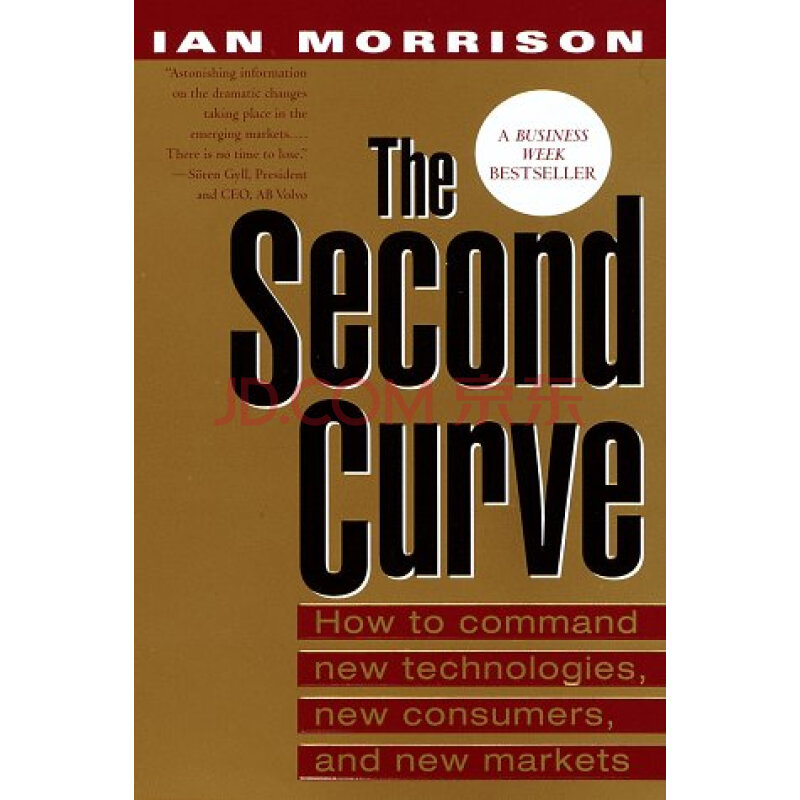 the second curve