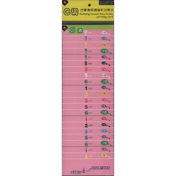 【动漫城】古筝常用调音阶对照卡:c调