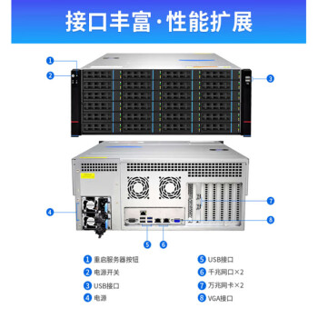 火蓝Hoodblue火蓝存储TS8036万兆光纤NAS网络存储服务器36盘位 企业级服务器磁盘阵列 TS8036-RP-360TB