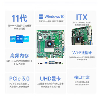 adipcom控端KD-7310-2 Mini-ITX嵌入式i5-1135G7工控主板一体机迷你电脑主板