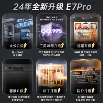 美的（Midea）洗碗机嵌入式10套台式家用洗碗消毒热风烘干一体机E7pro台上十套全自动免费厨改一级水效三星消毒