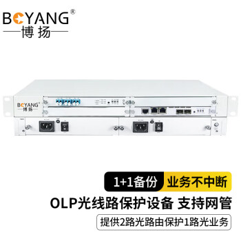 博扬 OLP光线路保护设备 1+1备份光纤倒换设备 提供2路光路由保护1路光业务不中断 支持网管1对价 BY-OLP-W02