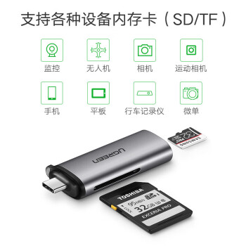 绿联 CM184 多功能二合一高速读卡器 支持SD/TF单反相机记录仪手机存储内存卡 双卡双读 Type-C 50704