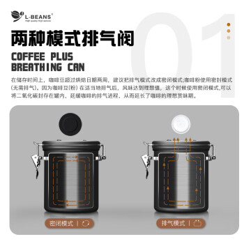 L-BEANS不锈钢单向排气阀1.8L咖啡豆密封罐茶叶罐防潮罐食品保鲜储罐