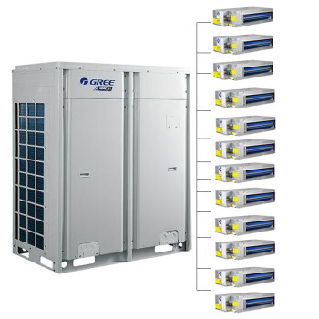 格力（GREE）GMV系列 一拖十三 变频冷暖 包安装 商用中央空调GMV-560WM/A2 一价全包\t