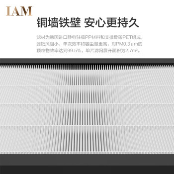IAM 空气净化器HEPA滤网 适配机型KJ800F-M8【配件】 IHP800FX-M8 