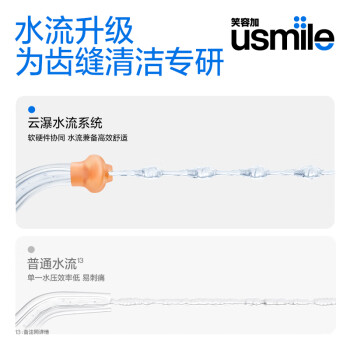 usmile笑容加 冲牙器洗牙器水牙线 伸缩便携冲牙器 C10蔷薇粉