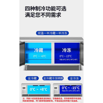 莱羽炫1.5米冷风无霜冰柜保鲜操作台冰柜厨房操作台冰柜定制款    1.5*0.8*0.8M 