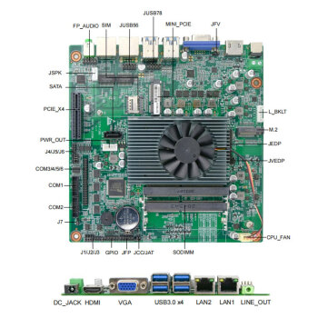 控端（adipcom）Mini-ITX嵌入式i5-8265u工控主板一体机迷你电脑主板