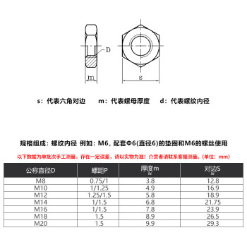 m7m8m9m10m12m14m16细牙六角螺母灯饰螺母细牙螺帽薄螺母m101510粒白