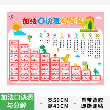 表99九九加减乘除挂图卡片幼儿园小学生墙贴全套数学公式加法口诀分解