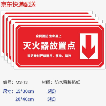 标识牌使用方法说明贴纸贴图消火栓遮挡装饰贴干粉灭火器放置点消防