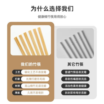 唯铭诺天然健康竹筷子家用竹木筷子不易发霉分餐筷子餐具套装家庭10双装