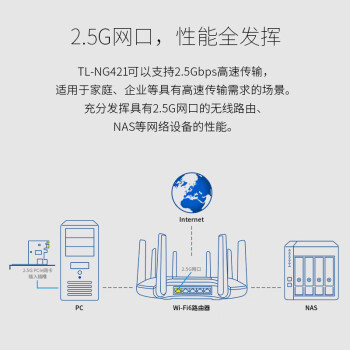 TP-LINK 普联有线网卡pcie/pci台式机电脑主机专用内置高速自适应数据传输以太网卡 TL-NG421 千兆2.5G PCI-E