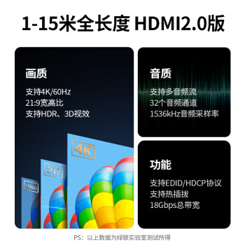 绿联HDMI线2.0版 4K60Hz 2K144Hz 数字高清线 电脑机顶盒连接电视显示器投影仪3D视频数据连接线2米