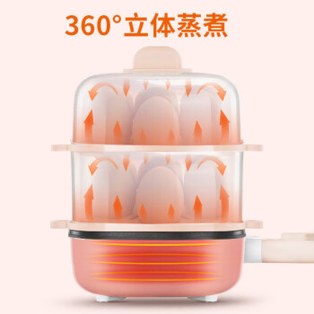 九阳（Joyoung）煮蛋器 家用小型蒸煎一体多功能自动断电煮蛋器 SK03B-GS110（双层）
