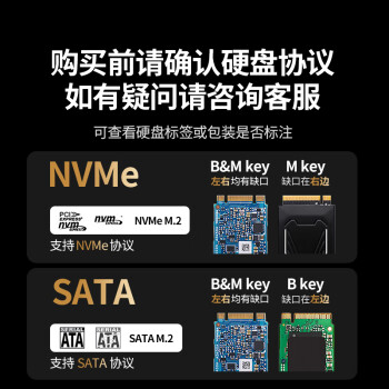 绿联 M.2 NVMe移动硬盘盒 USB-C3.2接口SSD固态硬盘盒子20Gbps台式机笔记本电脑Type-C外置硬盘壳