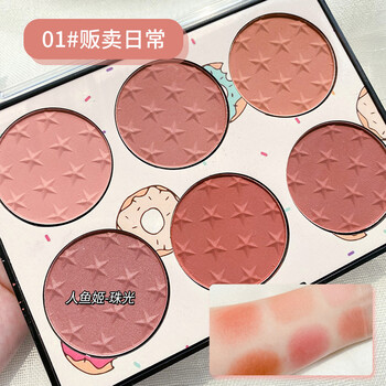 NOZO腮红质量怎么样？谁用过好用吗
