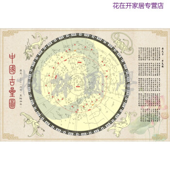 中国古星图星官图三垣二十八星宿图星象图装饰画03清新荷花版横版6090