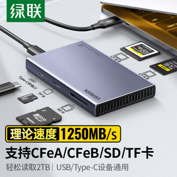 绿联（UGREEN）USB/Type-C读卡器 3.2高速 适用CFexpressA/B内存卡 四合一带供电口读卡器15583