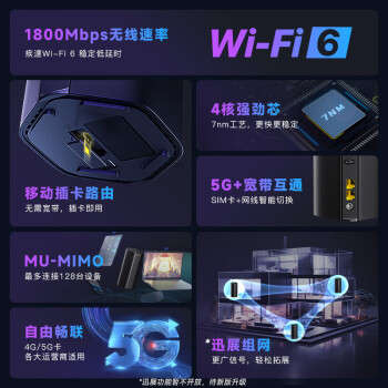 Tenda腾达 5G CPE随身WiFi 4G/5G全网通 wifi6双频AX1800移动路由器 SIM卡插卡/宽带双模上网 千兆网口