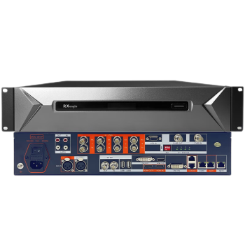 融讯 RX T900-EF 融讯E1+IP双模增强型高清视频会议终端2U机型双路1080P60 支持H.320/H.323/SIP
