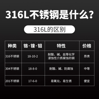 唐宗筷 316L不锈钢筷子家用酒店防滑防烫礼品筷 吉祥如意款 10双装c6387