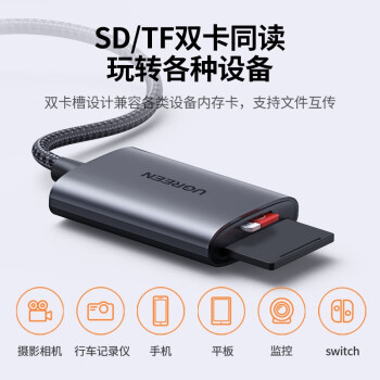 绿联USB3.0高速读卡器 SD/TF卡多合一读卡器 支持电脑手机单反相机行车记录仪监控存储内存卡 双卡双读