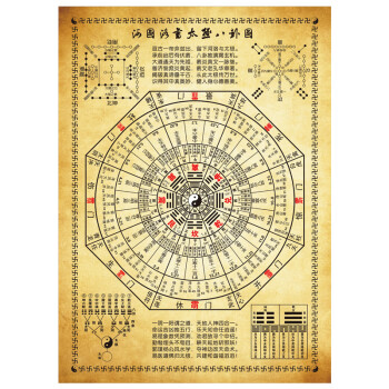 vieruodis太极八卦图挂画易经周易河图洛六十四卦太极时辰64卦图辰悦