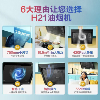 华凌 美的出品 抽吸油烟机家用 挥手智控自清洗 750小尺寸小户型侧吸式大吸力排烟机H21 