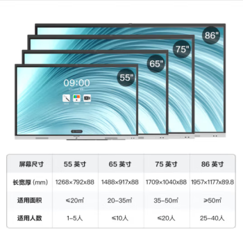 maxhub会议平板新锐版PRO65英寸安卓9.0视频会议一体机电子白板显示屏SC65CDP+WT12+SP20