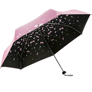天堂雨伞怎么样，为什么那么贵？质量真的好吗
