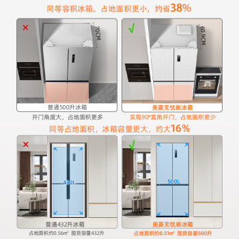 美菱（MeiLing）500升十字双开对开四开门超薄零嵌入式冰箱家用风冷无霜变频一级能效节能大容量BCD-500WPU9CX白色