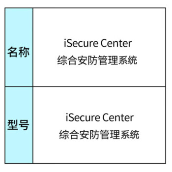 海康威视  iSecure Center  综合安防管理系统