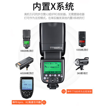 神牛（Godox）TT685-N热靴机顶闪光灯单反相机户外便携人像婚纱摄影灯 尼康版