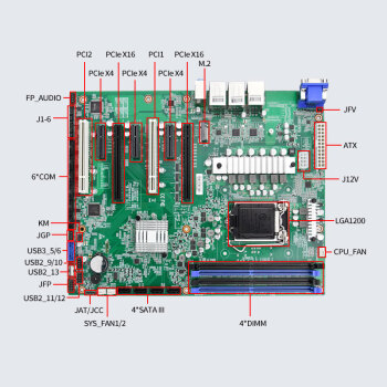 控端（adipcom）ATX工业电脑服务器主板KD-1504-01工控机主板支持10/11代