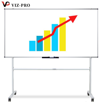 VIZ-PRO(威瀑) 移动白板240*120cm 教学黑板磁性支架式会议室写字板单面办公开会大白班绿板看板