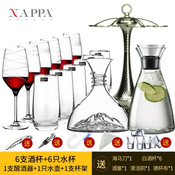 NAPPA红酒杯怎么样？说实话! 
