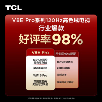 TCL电视 75V8E Pro 75英寸 120Hz WiFi 6 Pro 免遥控AI声控 4K大屏全面屏 高色域 液晶智能平板电视机