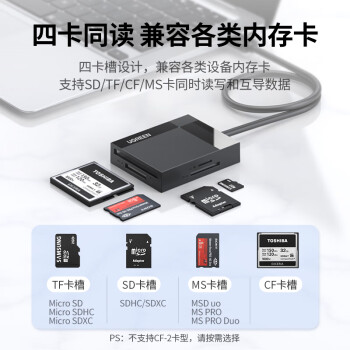 绿联（UGREEN）多功能合一读卡器USB3.0高速 支持SD/TF/CF/MS型相机行车记录仪监控内存卡手机存储卡 多卡多读