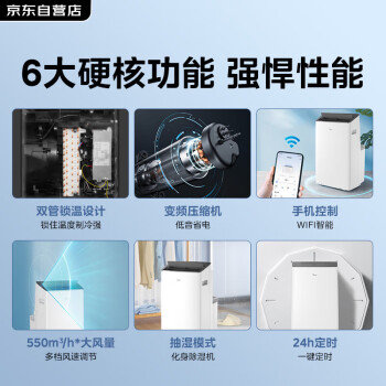 美的（Midea）移动空调 1.5匹单冷变频 家用厨房空调一体机免安装免排水 KY-35/BP3N8Y-PTP3N8Y-PT