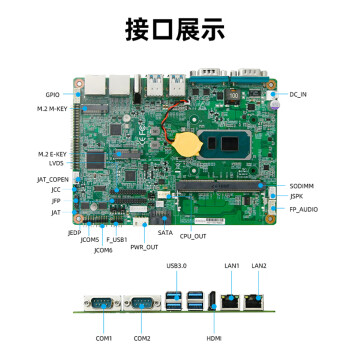 adipcom控端KD-4319 Mini-ITX嵌入式i5-1135G7工控主板一体机广告机迷你电脑主板