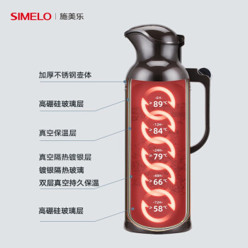 SIMELO施美乐保温壶不锈钢热水瓶玻璃内胆开水壶新北京暖壶2000ML本色